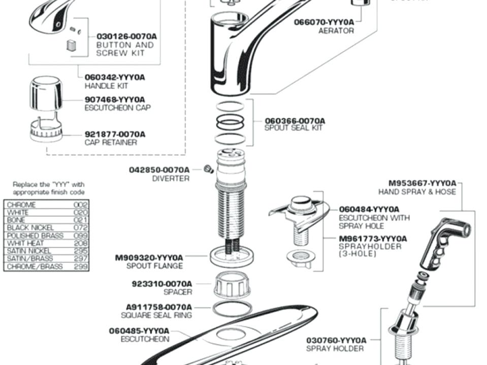Moen kitchen faucet repair instructions